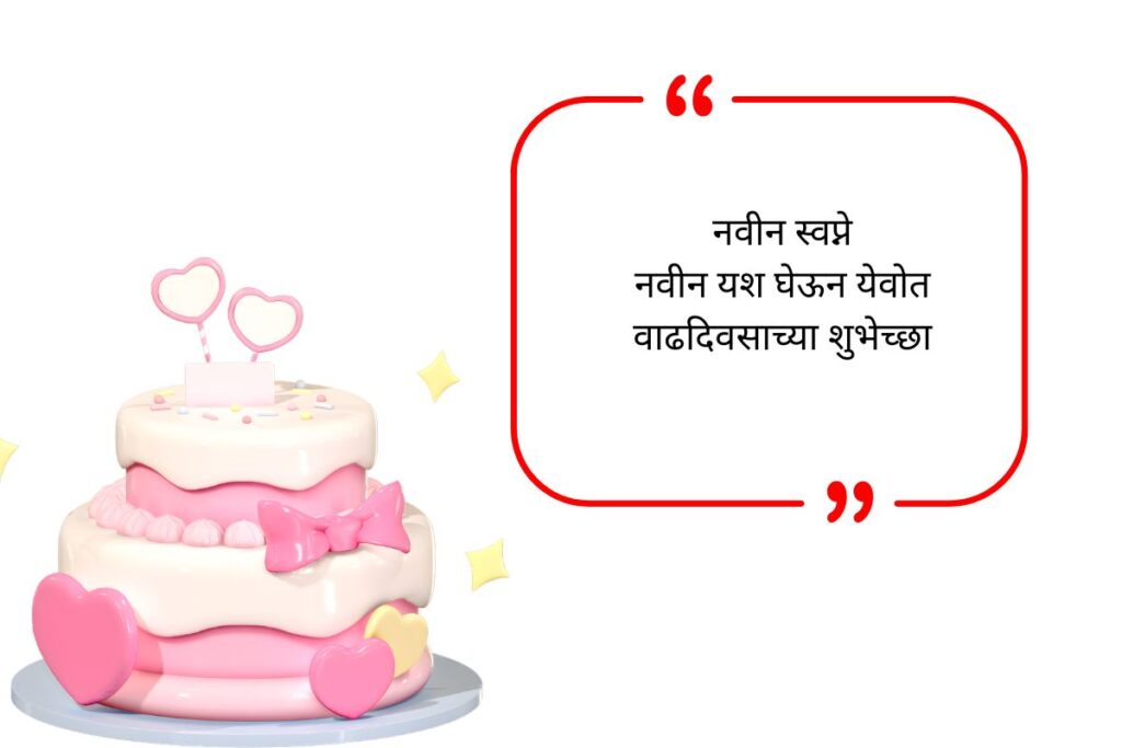 Best Birthday Wishes in Marathi
